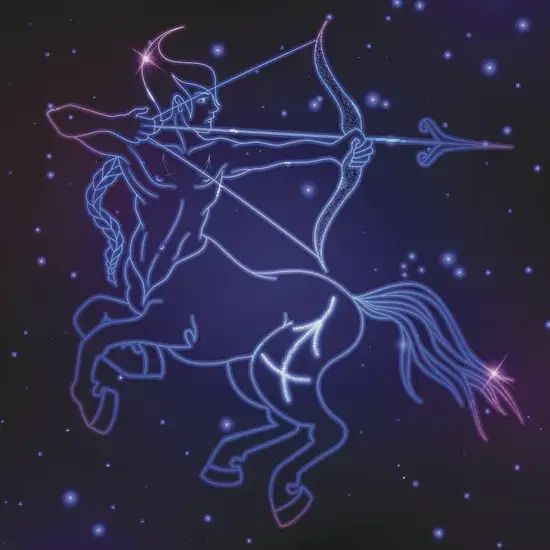 射手座幸运色穿搭指南