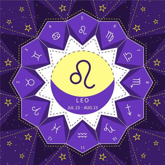 1929年属什么生肖 1925年属什么生肖