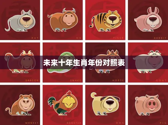 未来十年生肖年份对照表(预测哪些生肖将迎来好运)