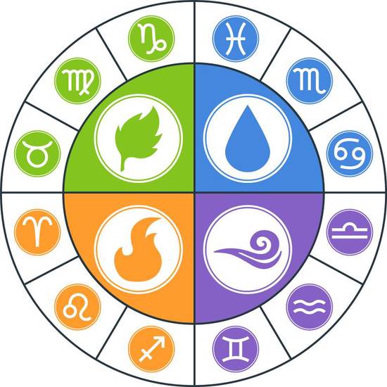 诗情画意的网名 有没有什么诗情画意的网名？