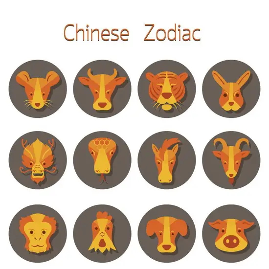 属相是按公历还是按农历(如何确定)