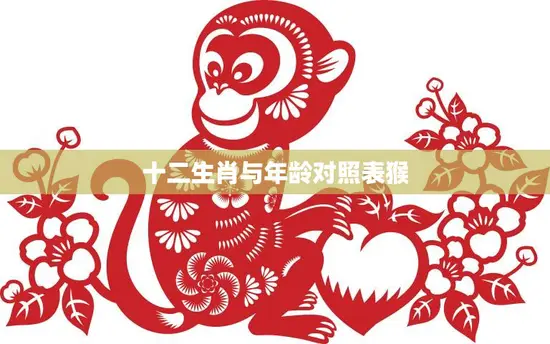 十二生肖与年龄对照表猴(猴年出生的你年龄与性格特征一览表)