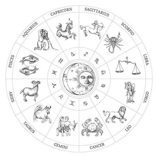 十二星座最迷人的部位 十二星座谁最有钱