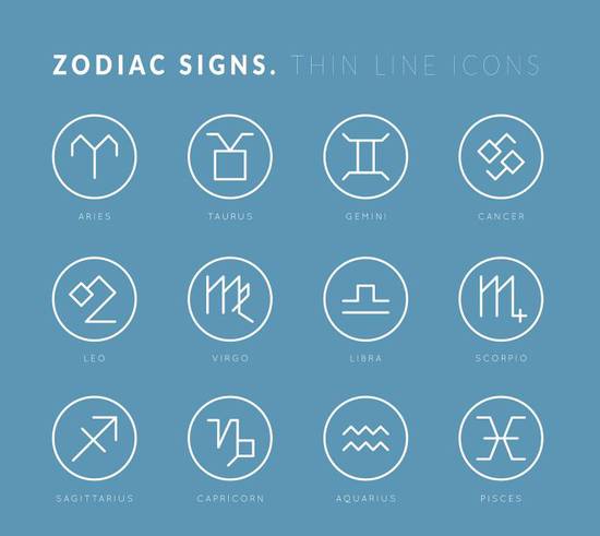 八字算命一生命运 称骨算命