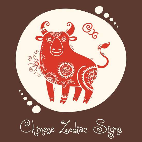 月亮星座对照表怎么看的(如何解读)