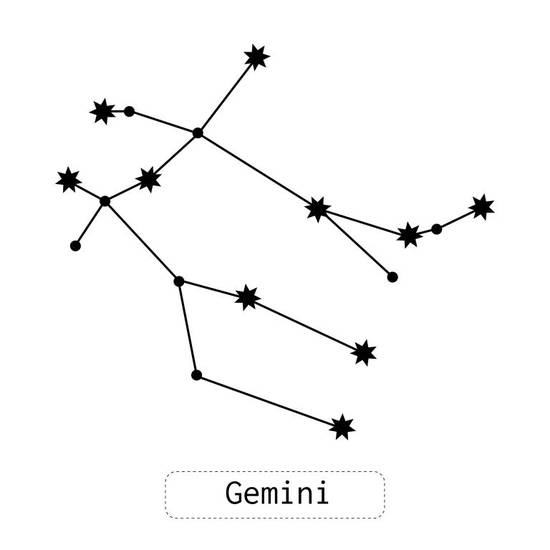 六月双子上升星座是什么(探寻你的内在性格特质)