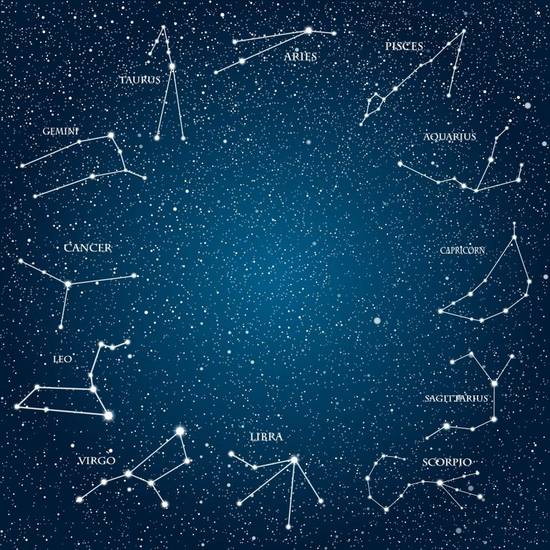 摩羯座和天秤座 天秤座和摩羯座在一起合适吗？