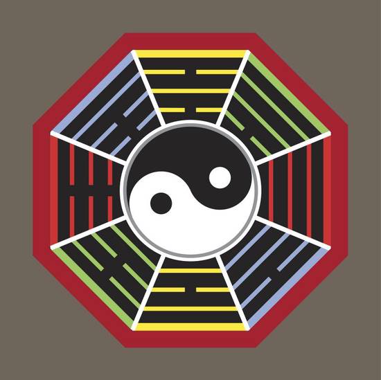 怎么查自己是什么星座阴历(快速了解自己的生肖和星座)