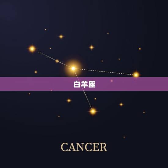 十二星座美女最多的星座(介绍哪个星座最有颜值)