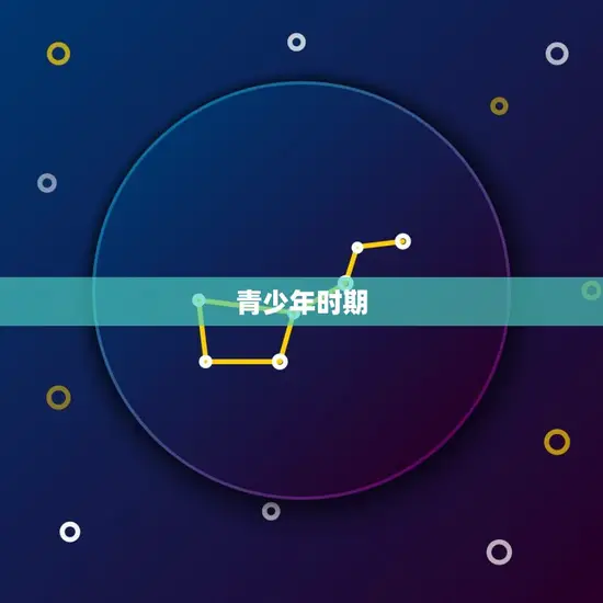 属虎几点出生最不好命(介绍属虎人命运的关键时刻)