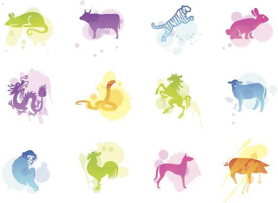 十二生肖排序及出生年月(你的生肖排第几)