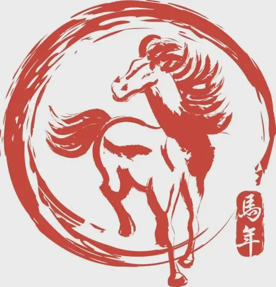 生肖马财富方位
