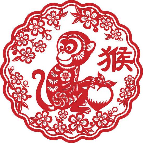 属猴的取名最佳用哪些字(如何给猴宝宝取名)