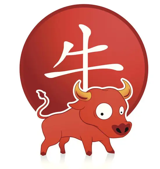 金牛座跟狮子座配对指数(爱情路上的艰难抉择)