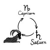 摩羯座下周运势2023(事业上有突破财运亦旺盛)