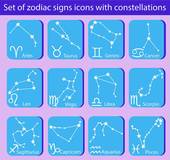 十二星座代表的兔子 12星座各代表什么动物？