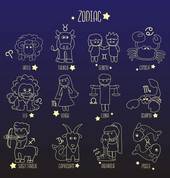 2月4日是什么星座 2月4日是什么星座，农历2月4日