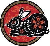 87属兔的今年多大虚岁(如何计算兔年出生的人的虚岁)