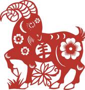 91年属羊人一生的运势(顺境与挑战并存)