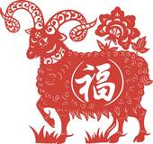 白羊座能让天蝎收心吗女生(解析星座配对的奥秘)