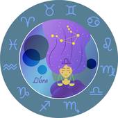 人生运势旺衰图测算，算命：阳历1988年8月27日中