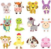 2121年十二生肖年龄(未来十二生肖的年龄分布预测)