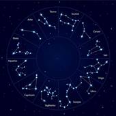 风水学入门图解 想学习风水，一个从哪学起，看