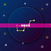 白羊座的男生七个特点(热情洋溢勇往直前)