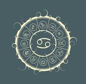 12星座巨蟹座第几名打架(探究巨蟹座的战斗力)