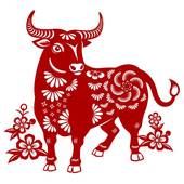 属相属牛的今年多大年龄(2023年牛年生肖年龄计算方法详解)