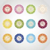 生肖狗一生的运势，生肖属狗1970年3月28日丑时生