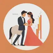 属马女和属马男人的婚配指数