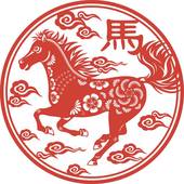 属马人今年财运方位在哪(2023年财运大揭秘)