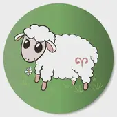 白羊座今日运势解析：Alex三点避坑指南