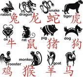 出生属相按立春还是春节(如何确定)