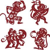 属猴人取名宜用字的名字(如何选择)