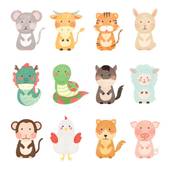 生肖表十二顺序对应年龄(探秘你的年龄对应哪个生肖)