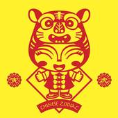 属虎的女生婚姻配对最佳(如何选择最适合的伴侣)