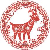 属猴和属羊的婚姻相配吗(解析属相配对的秘密)