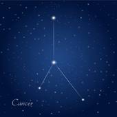 生辰八字是阴历还是阳历，生辰八字是阴历还是