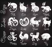 十二生肖时辰对照表口诀(记忆快速掌握)