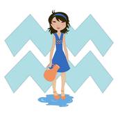 水瓶座的上升星座查询器(快速了解你的上升星座)