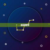 双鱼座2031年运势(浪漫与挑战并存)