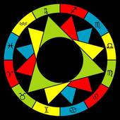 白羊男喜欢你的小细节 白羊座男生喜欢你的时候