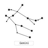 双子座和哪个星座最配闺蜜(探秘最佳组合)