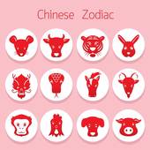 命属是根据年算还是日算(如何确定你的生肖属相)