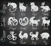 属相婚配指南：12生肖最佳配对表解析