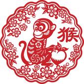 属猴的取名最佳用哪些字(如何给猴宝宝取名)