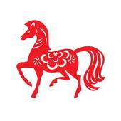 生肖属马今日财运方位解析：2025年2月7日运势指南