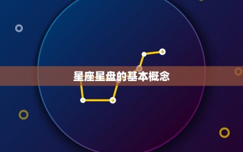 如何看自己的星座星盘(掌握星象解读方法)